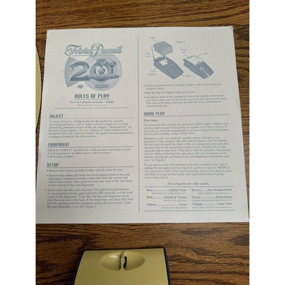 Trivial Pursuit 20th‎ Anniversary Edition 2002 Hasbro Board Game - Complete - Picture 7 of 14